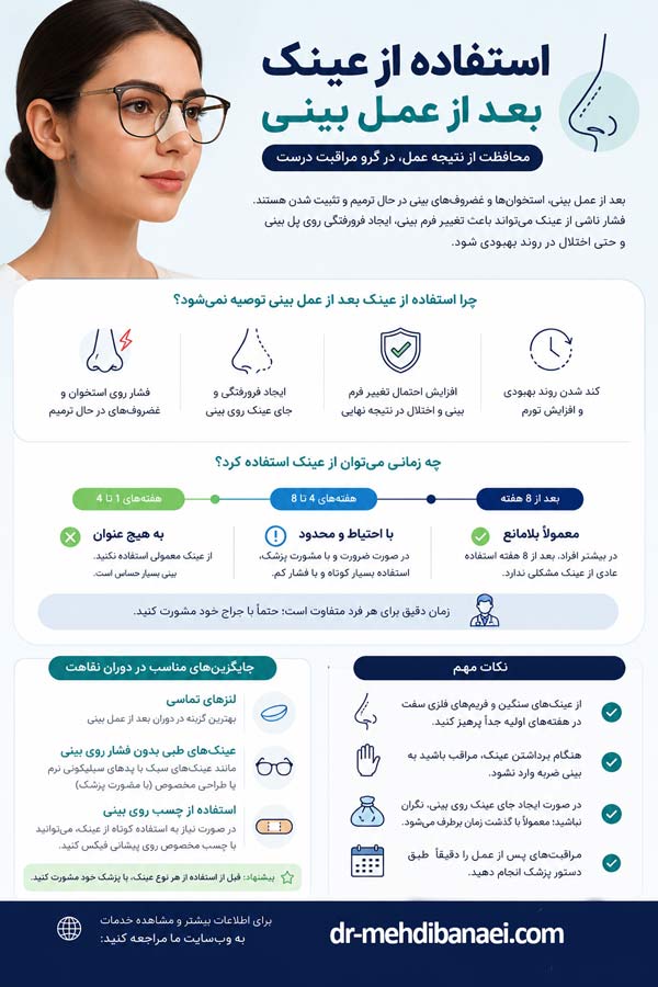 راهنمای استفاده از عینک بعد از عمل بینی